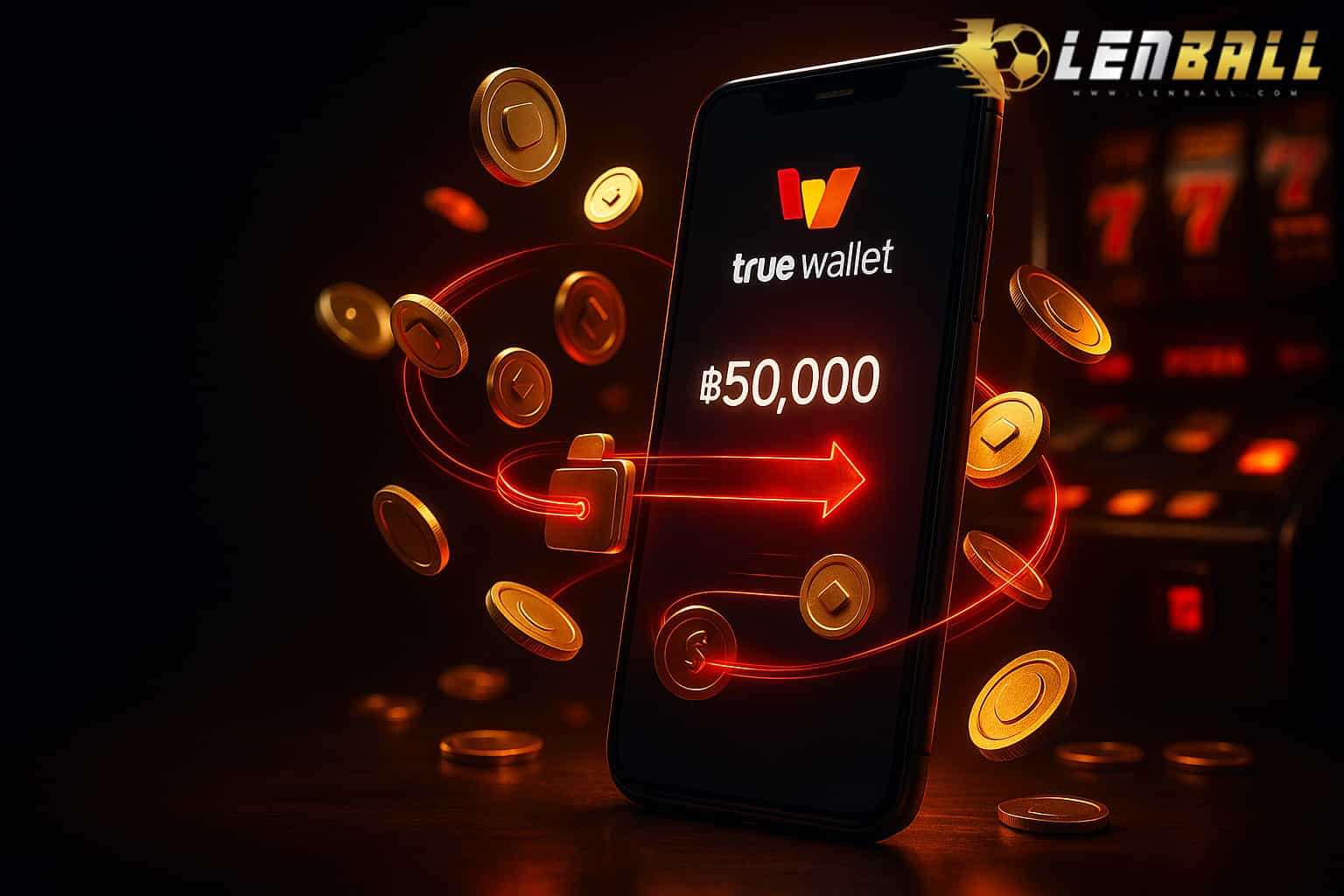 ภาพสาธิตสล็อตฝากถอนออโต้ผ่าน True Wallet บนมือถือ Lenball